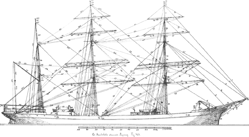 Typical three-masted barque